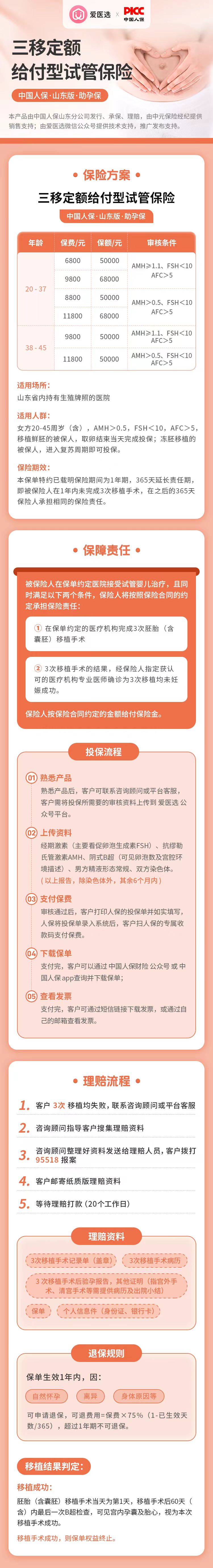 中国人保试管保险-山东版.jpg